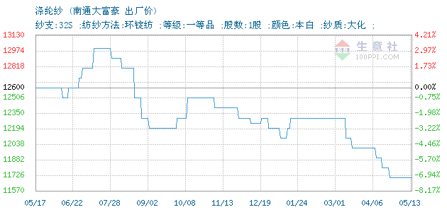 12345707-366&w=520&h=300&xp=8&yp=8&etime=2024-12-17.png