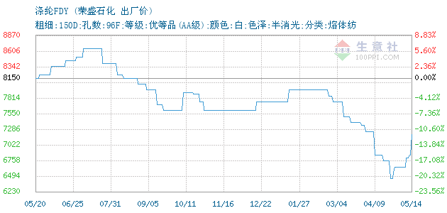 12349468-366&w=520&h=300&xp=8&yp=8&etime=2024-12-17.png