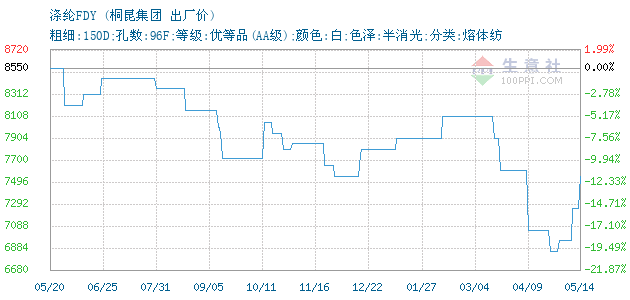 12349476-366&w=520&h=300&xp=8&yp=8&etime=2024-12-17.png