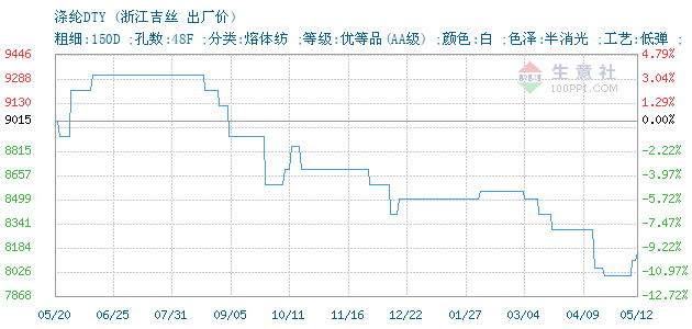 12349494-366&w=520&h=300&xp=8&yp=8&etime=2024-12-17.png