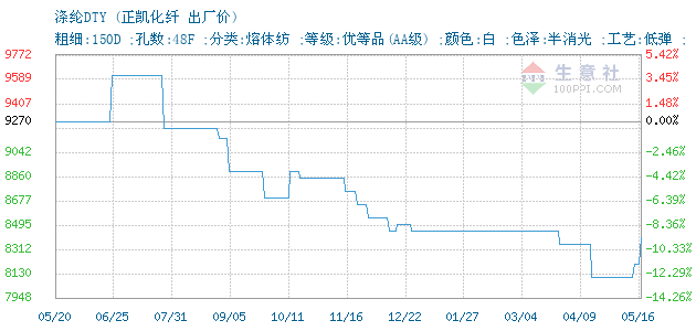 12349495-366&w=520&h=300&xp=8&yp=8&etime=2024-12-17.png