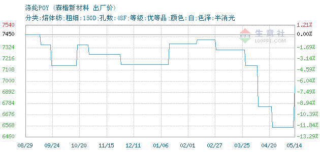 12352978-366&w=520&h=300&xp=8&yp=8&etime=2024-12-17.png