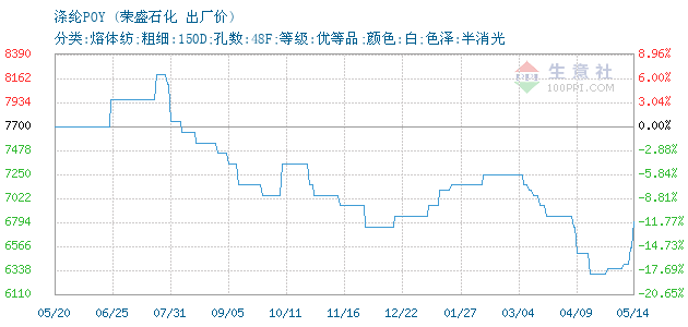 12352986-366&w=520&h=300&xp=8&yp=8&etime=2024-12-17.png