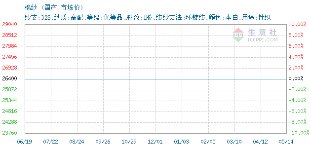 12791139-366&w=520&h=300&xp=8&yp=8&etime=2025-01-21.png