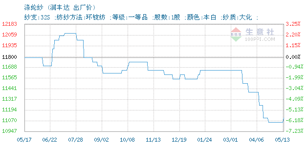 12792436-366&w=520&h=300&xp=8&yp=8&etime=2025-01-21.png