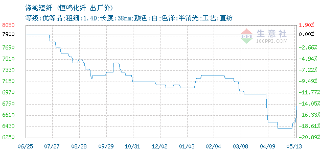12950102-366&w=520&h=300&xp=8&yp=8&etime=2025-02-12.png