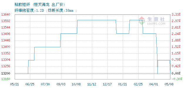 12950805-366&w=520&h=300&xp=8&yp=8&etime=2025-02-12.png