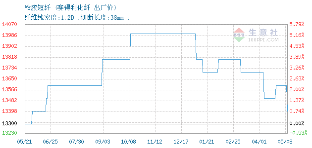 12950806-366&w=520&h=300&xp=8&yp=8&etime=2025-02-12.png