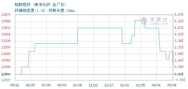 12950807-366&w=520&h=300&xp=8&yp=8&etime=2025-02-12.png
