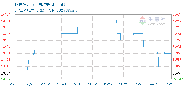12950808-366&w=520&h=300&xp=8&yp=8&etime=2025-02-12.png