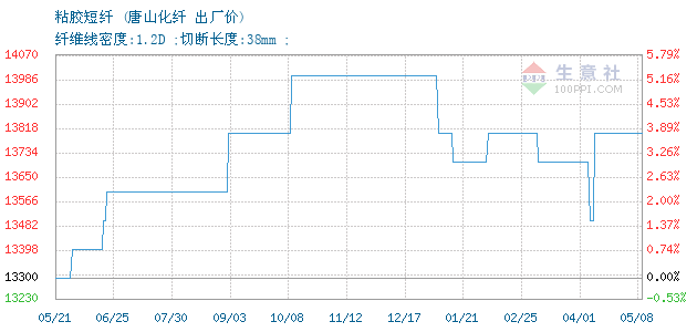 12950811-366&w=520&h=300&xp=8&yp=8&etime=2025-02-12.png