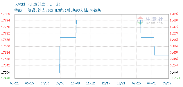 12950818-366&w=520&h=300&xp=8&yp=8&etime=2025-02-12.png