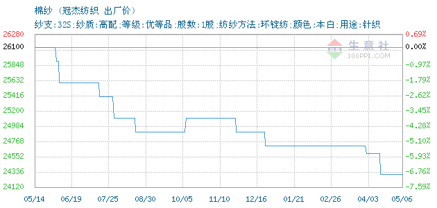 130871-366&w=520&h=300&xp=8&yp=8&etime=2019-3-4.png