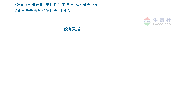 洛阳石化gdp_2017年洛阳经济运行情况分析 GDP总量突破4000亿 附图表(2)