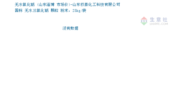 山东省2020年1季度淄_山东省2020年美术速写(3)