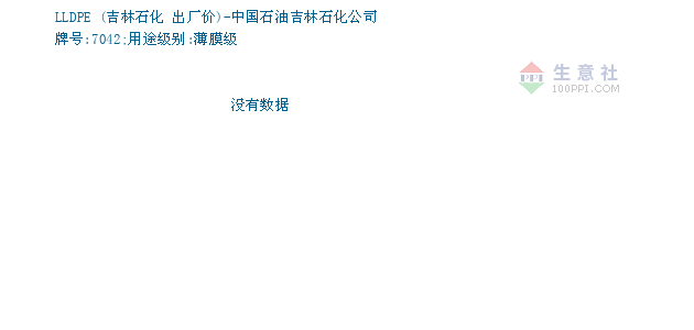 碳酸锂今日价格最新行情11月19日 326193-60.png