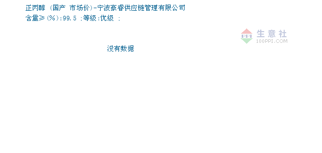 正丙醇价格, 2019年12月25日正丙醇价格,国产