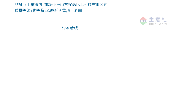 山东省2020年1季度淄_山东省2020年美术速写(2)