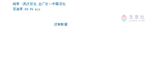 2020年武汉1 6月GDP_2020武汉加油手抄报(3)