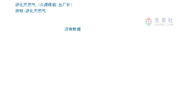 2020年陕西省1 8月GDP_陕西省2020年定额发票(3)