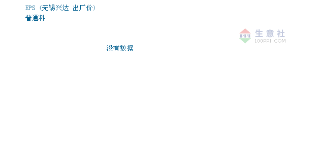 2020年陕西省1 8月GDP_陕西省2020年定额发票(2)