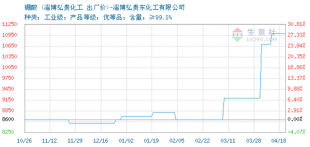山东省2020年1季度淄_山东省2020年美术速写(3)