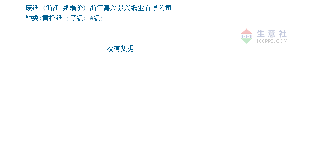 2020年2月浙江GDP_2020年浙江大学学生证(3)