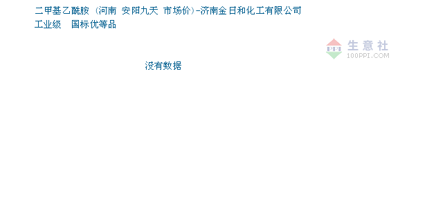 安阳2020年3月gdp_安阳学院(2)