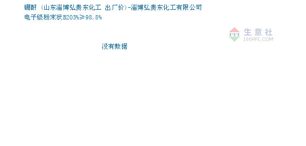 山东省2020年1季度淄_山东省2020年美术速写(3)