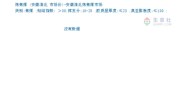 2020年5月安徽省gdp_安徽省地图(3)