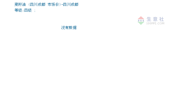 2020年5月四川各市gdp_四川2019gdp城市人均(3)