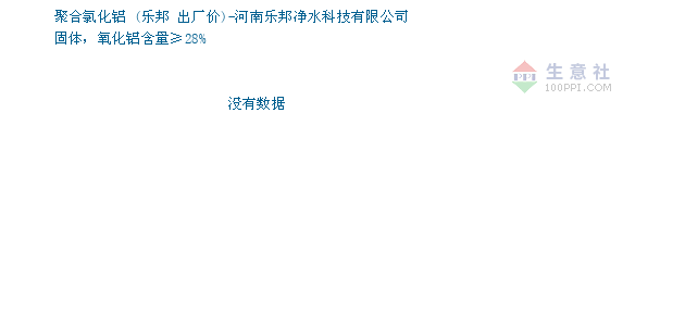 2020河南1 6月gdp_河南地图(3)