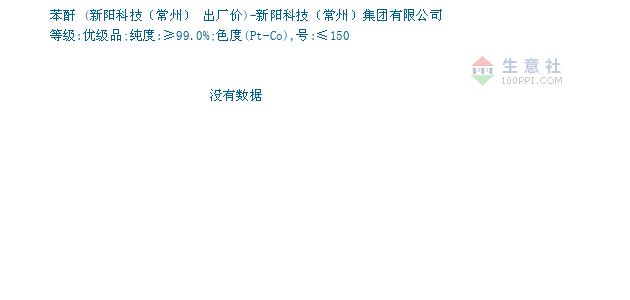 常州2020年1 6月GDP_常州2020年禁摩区域图(2)
