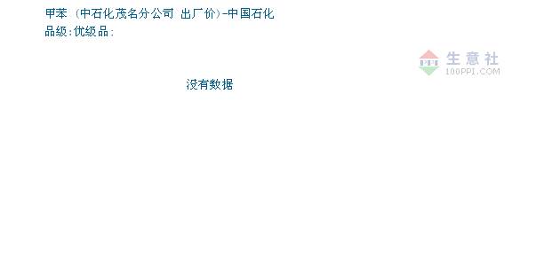 2020年6月茂名GDP多少_茂名地图(3)