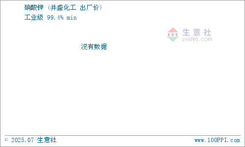 山西交城并盛硝酸钾
