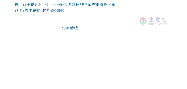 新田县2020GDP_新田县肖方英为副县长(3)