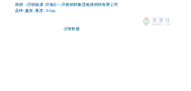 2020年7月济南GdP_2019年济南各区gdp(3)