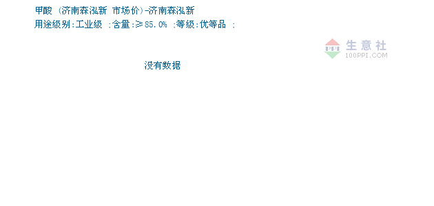 2020年7月济南GdP_2019年济南各区gdp(3)