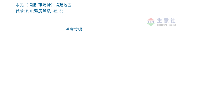 2020福建各市8月GDP_福建奔驰威霆2020款(3)