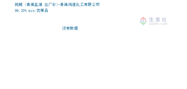 2020年8月青海GDP_1935年的青海(3)