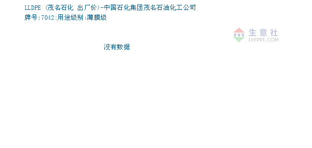 茂名石化占茂名gdp_茂名春天 新华网茂名宣传月(3)