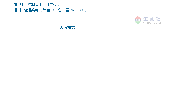 2021年4月湖北GDP_22省份一季度GDP 湖北增速第一,7省跑赢全国(3)