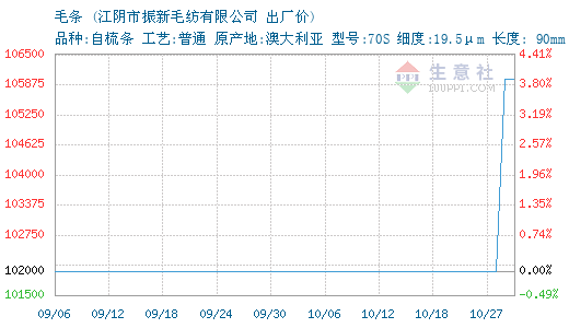 3620581-366&w=520&h=300&xp=8&yp=8&etime=2016-10-27.png