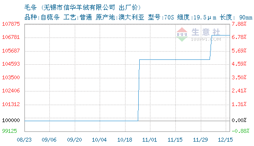 3723351-366&w=520&h=300&xp=8&yp=8&etime=2016-12-15.png