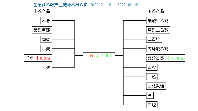 graph.100ppi.com (500×300)