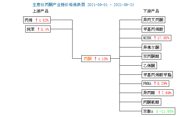 graph.100ppi.com ()