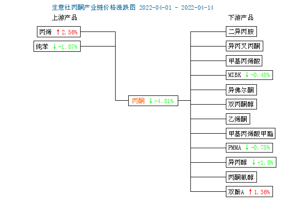 graph.100ppi.com ()