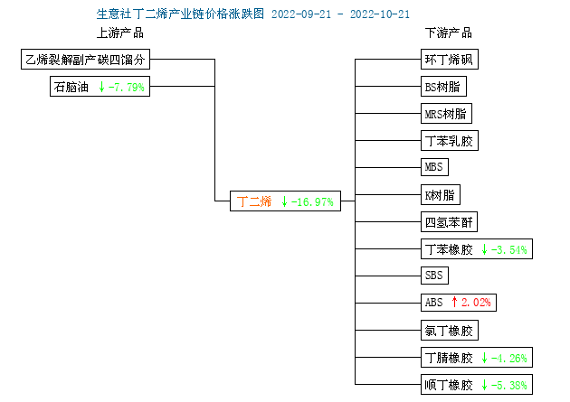 graph.100ppi.com (500×300)