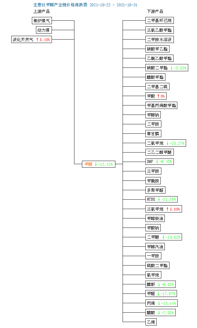 graph.100ppi.com (500×300)