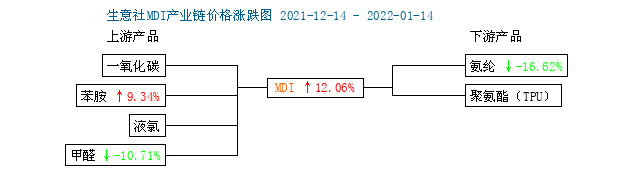 graph.100ppi.com (500×300)